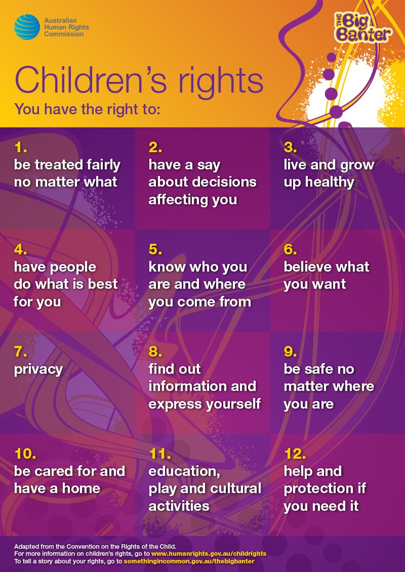Childrens Rights Poster