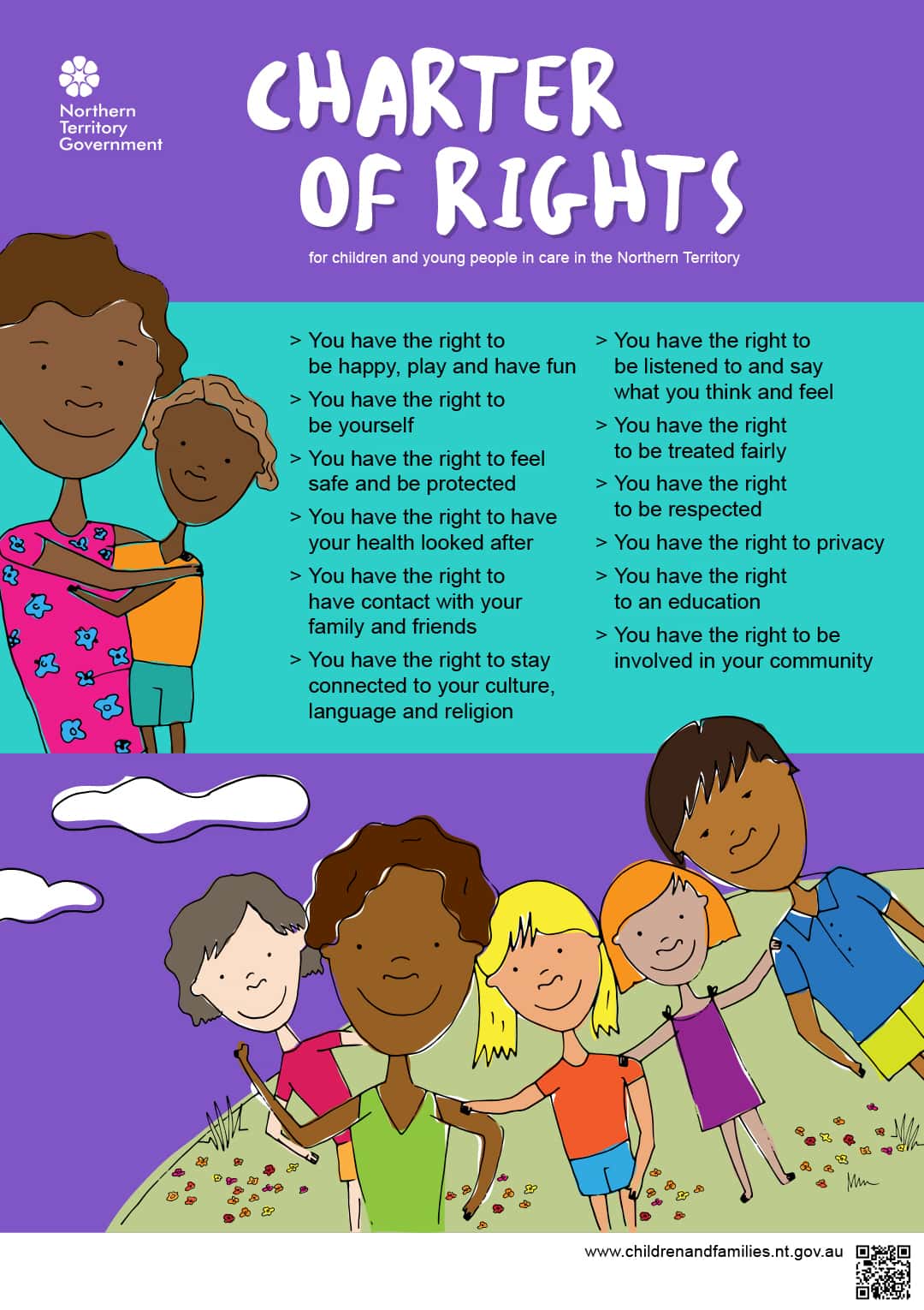 Charter of Rights for Children and Young People in Care Poster
